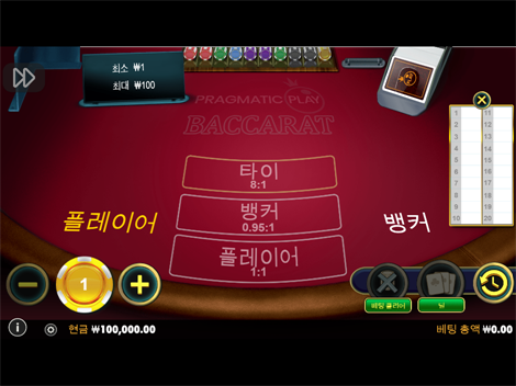 에메랄드 킹: 레인보우 로드