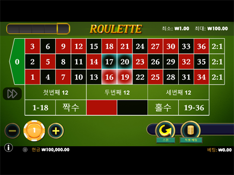 무에르토스 멀티플라이어 메가웨이즈